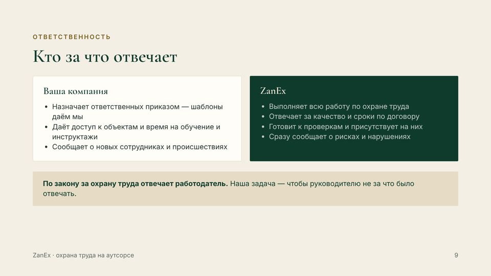 Слайд 9 из 13 — Кто за что отвечает