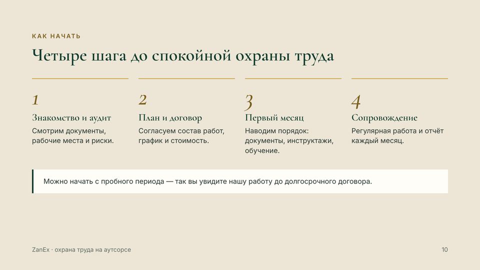 Слайд 10 из 13 — Четыре шага до спокойной охраны труда